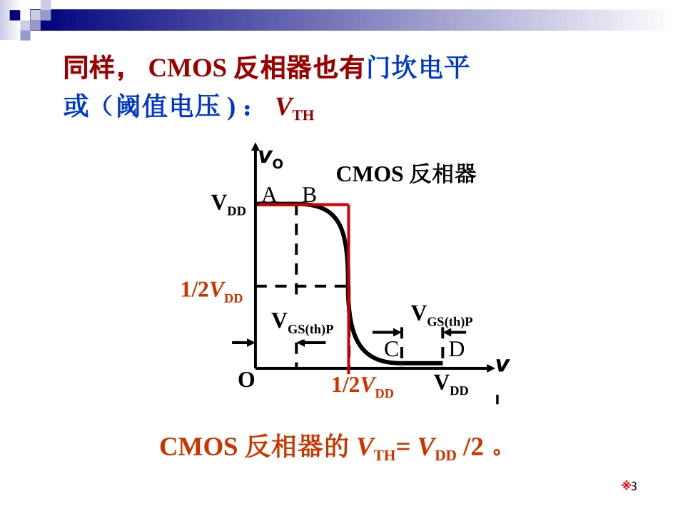 数电-07-脉冲波形的变换与产生_第3页