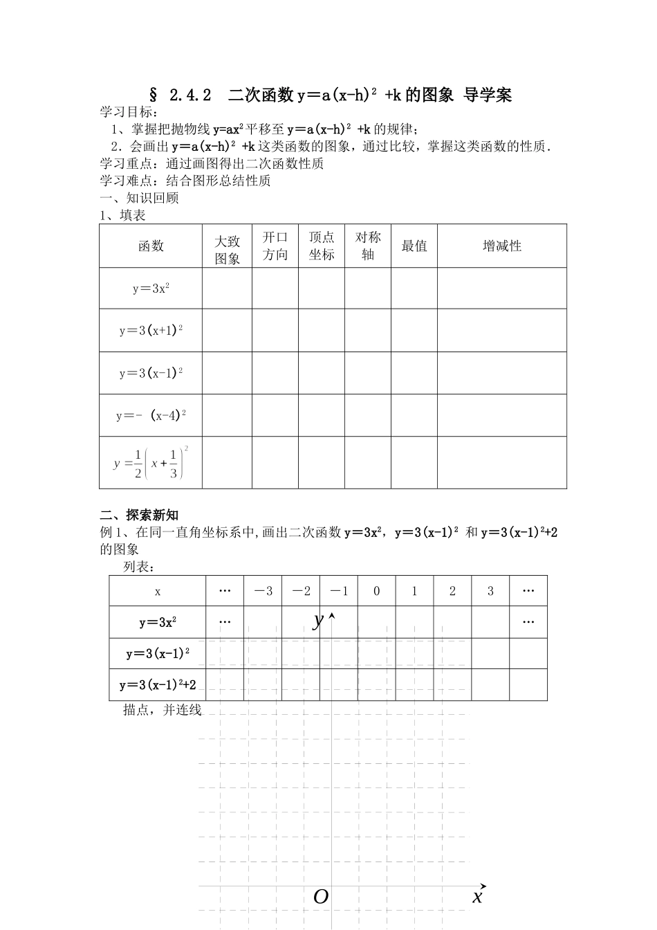二次函数yaxhk的图象导学案MicrosoftWord文档_第1页