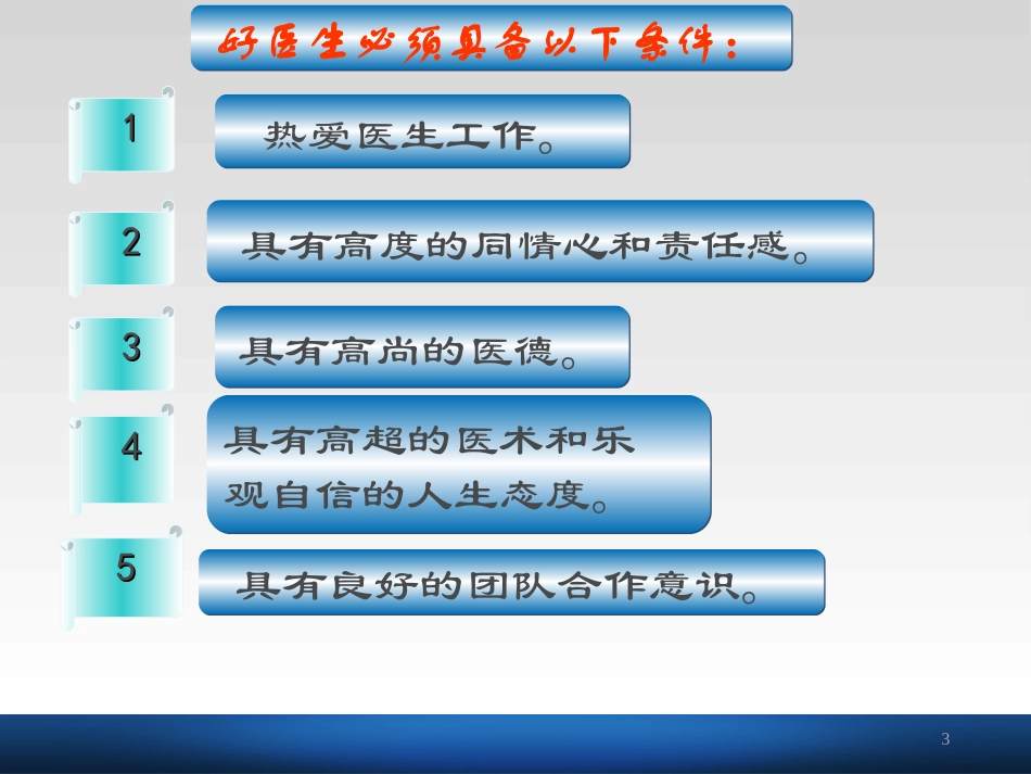 如何做一名好医生_第3页
