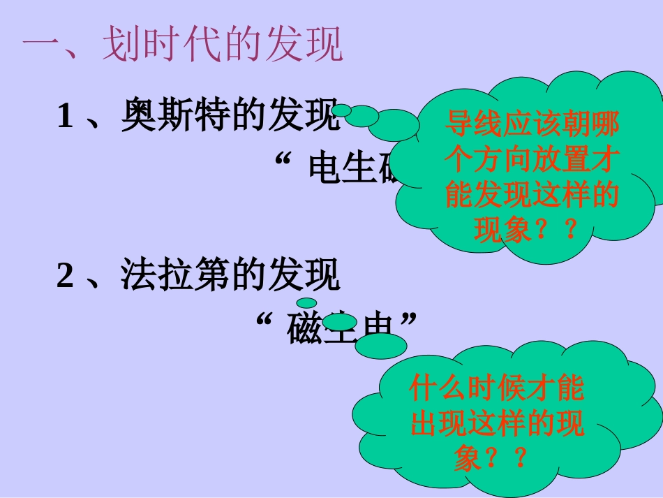 感应电流的产生条件_第2页