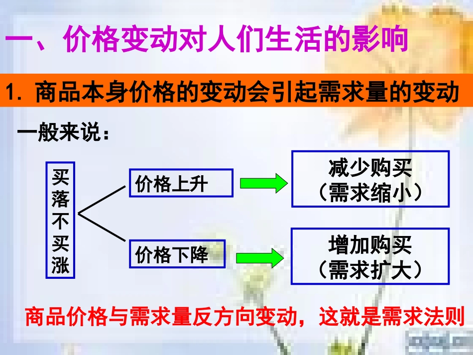 价格变动的影响(1)_第3页