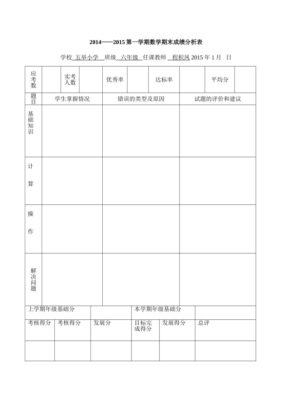 小学数学期末成绩分析_第1页