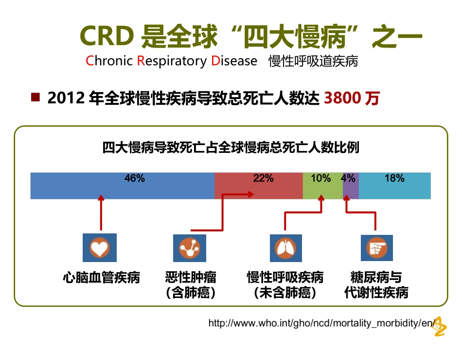呼吸科门诊综合诊疗室_第2页