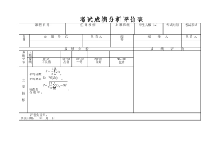 考试成绩分析评价表