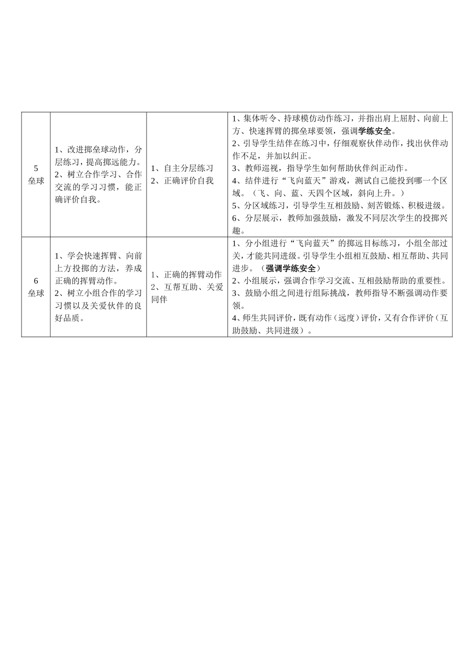 小学二年级小沙包（垒球）掷远单元计划_第2页