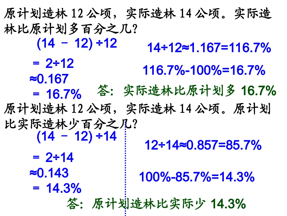 ymm用百分数解决问题例2练习课_第3页