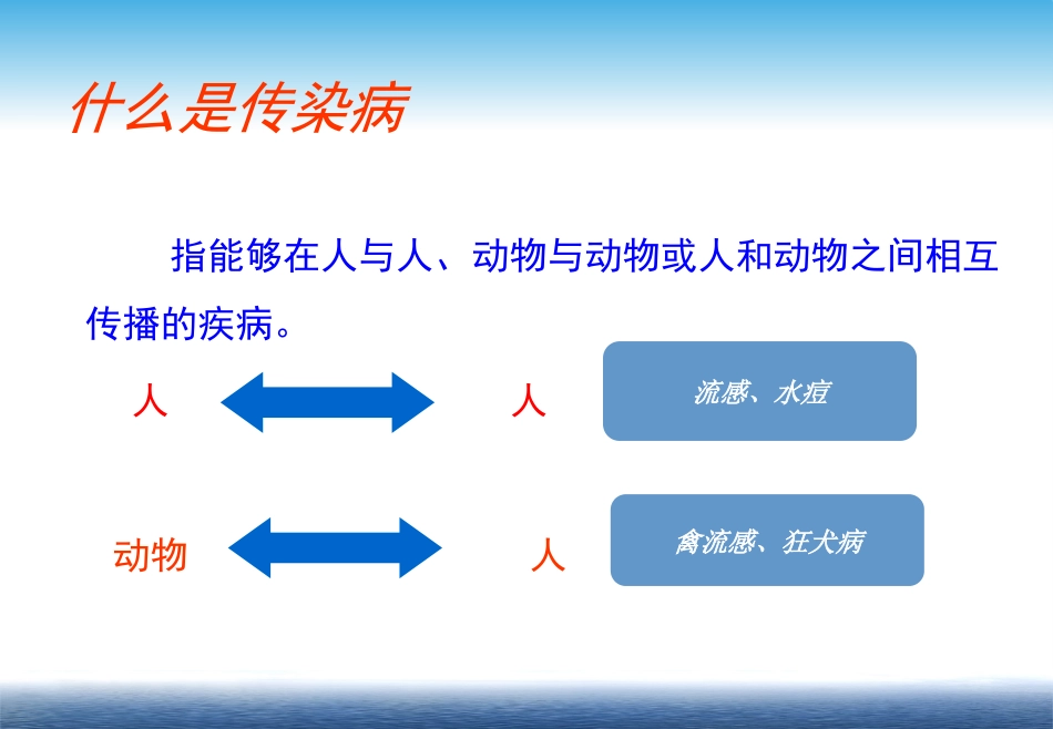 学校春季传染病健康知识讲座_第3页
