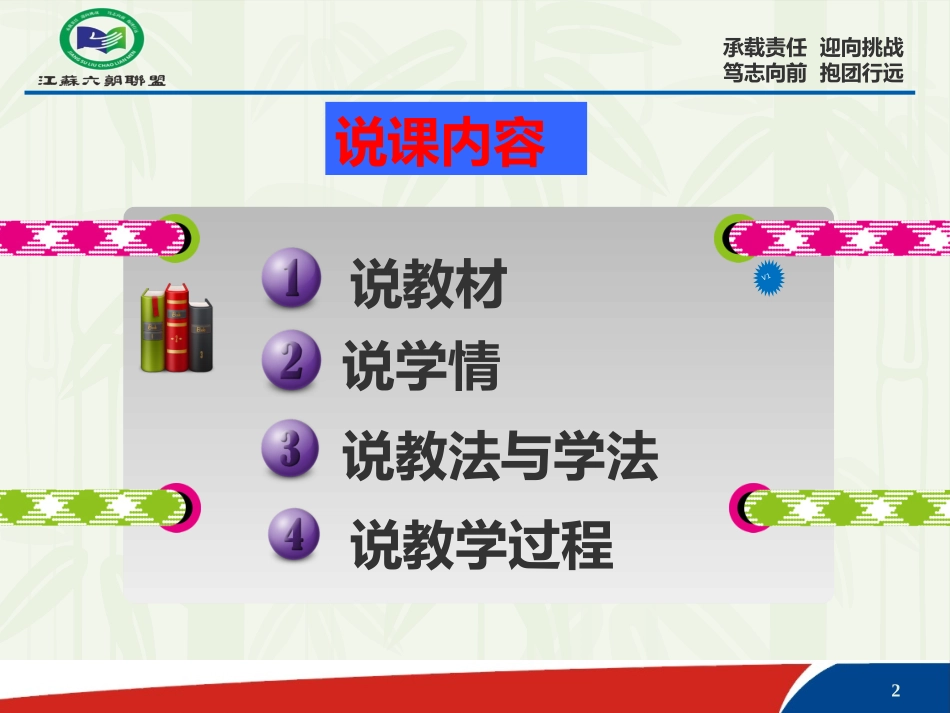 细胞呼吸的说课稿_第2页