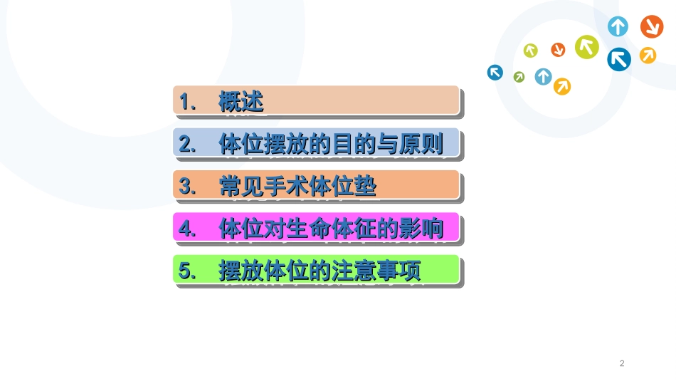 手术体位安置原则_第2页