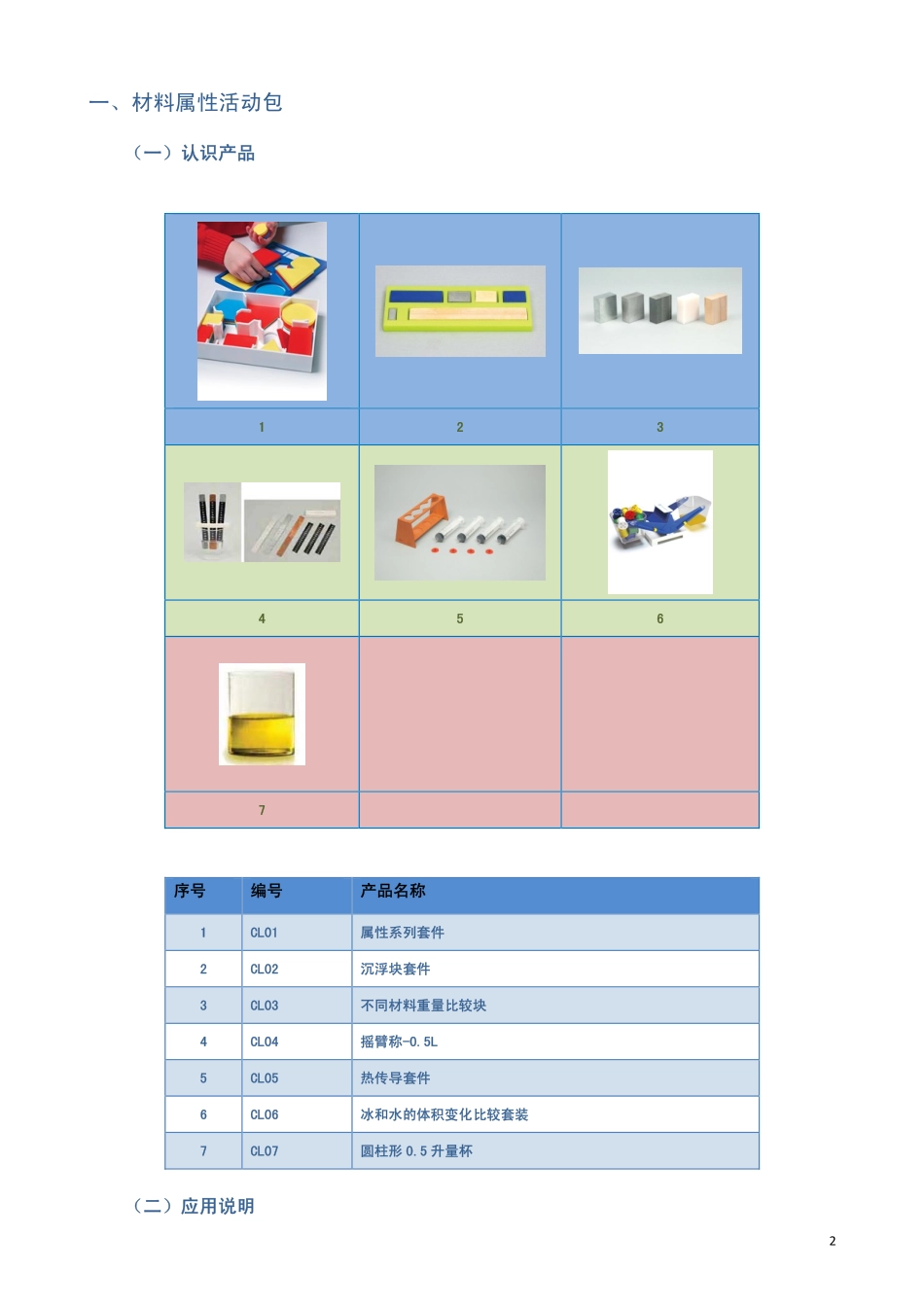 小学科学包-v0.971-使用指导_第2页