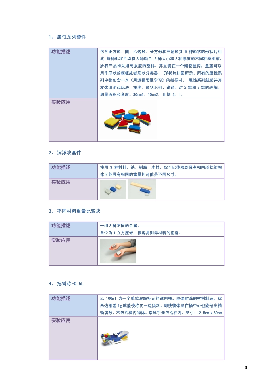 小学科学包-v0.971-使用指导_第3页