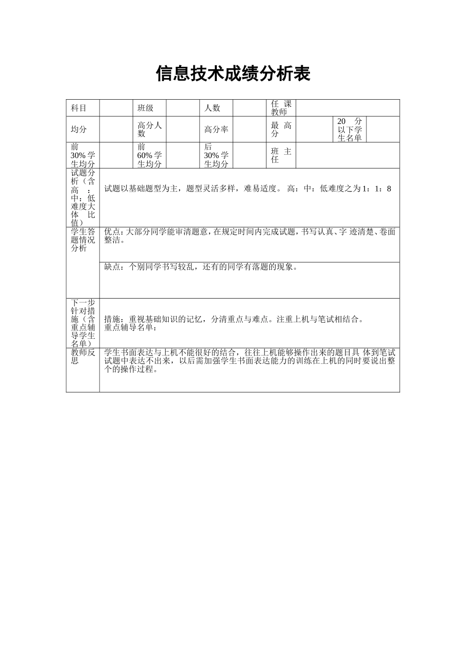 信息技术成绩分析表_第2页