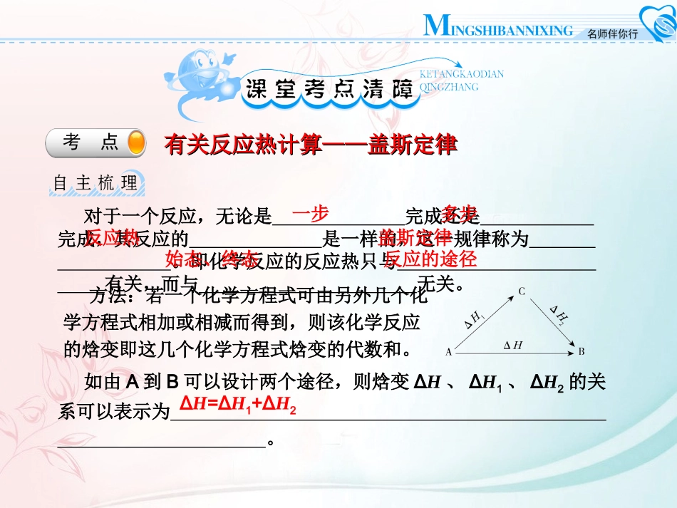 反应热的计算与应用_第2页