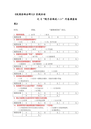 校园涂鸦去哪儿问卷调查表