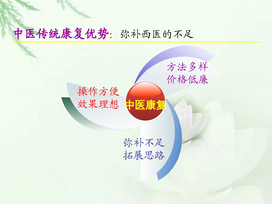 中国传统康复疗法改_第3页