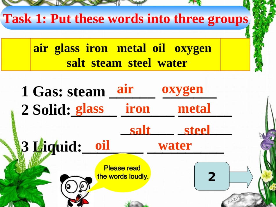 高中英语Module5AlessoninalabRevision课件外研版必修1_第3页