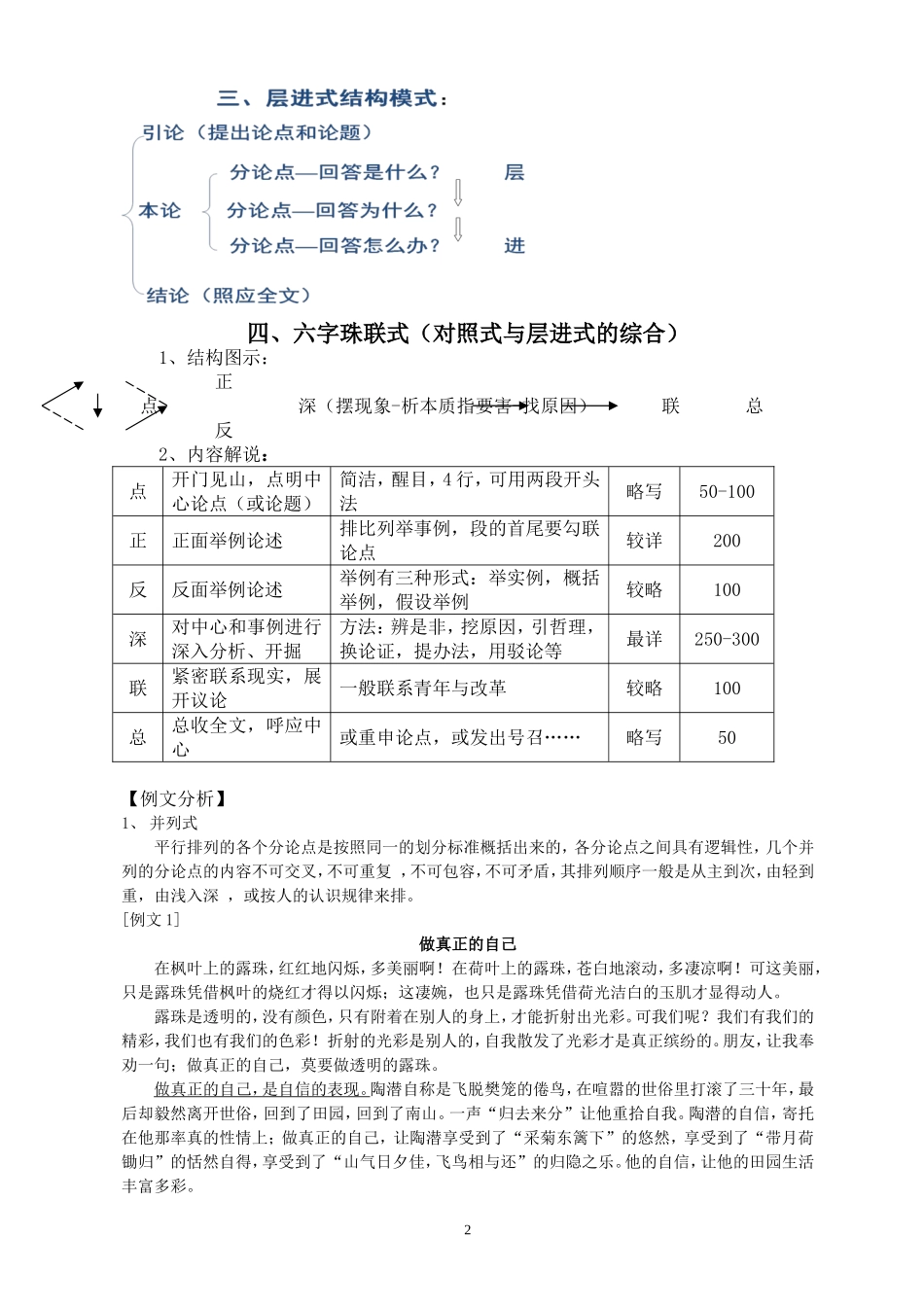 议论文写作结构模式训练1carla_第2页