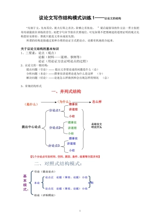 议论文写作结构模式训练1carla