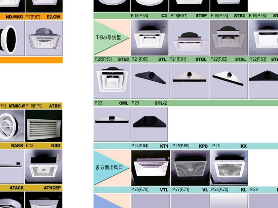 进口空研自动温控风口样本_第2页
