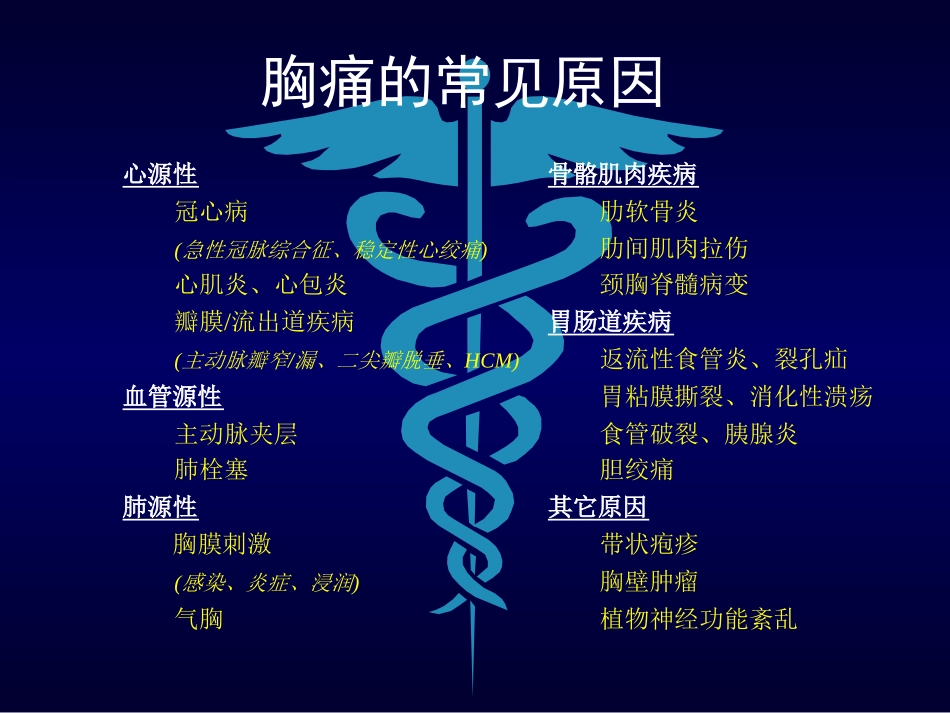 胸痛的常见原因分析_第3页