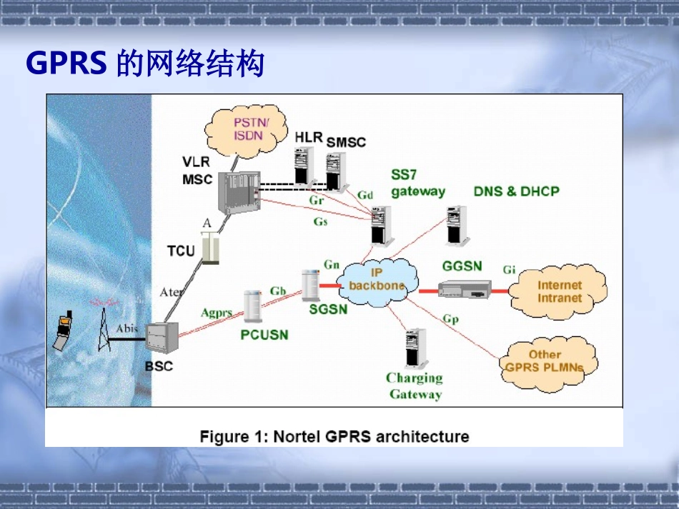 GPRS优化思路和方法_第2页