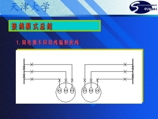 高压中压配电网接线模式分析-精