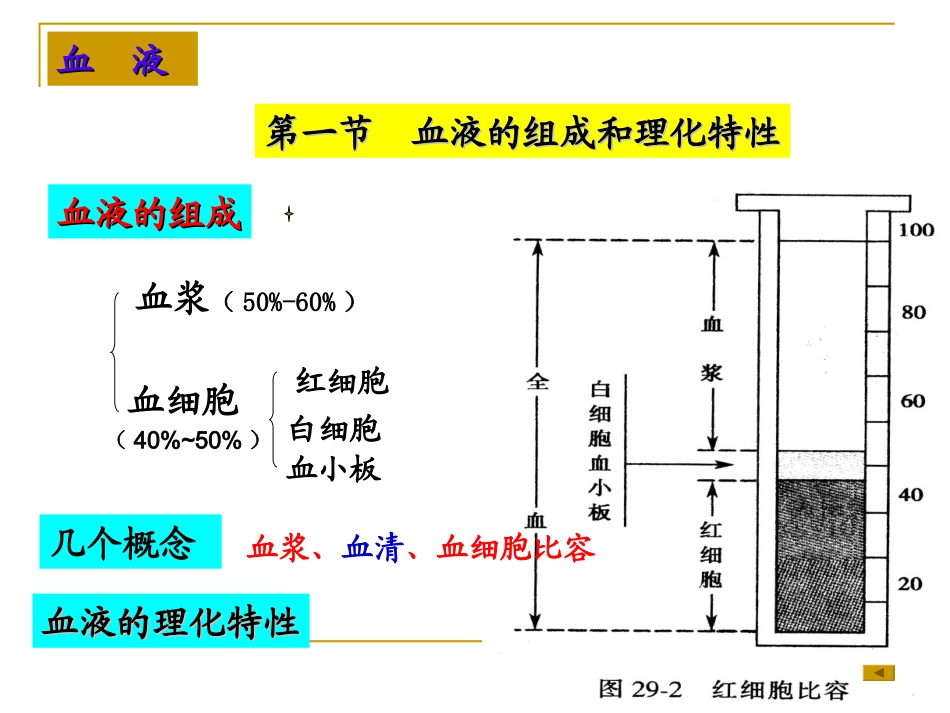 血液(检验)_第3页