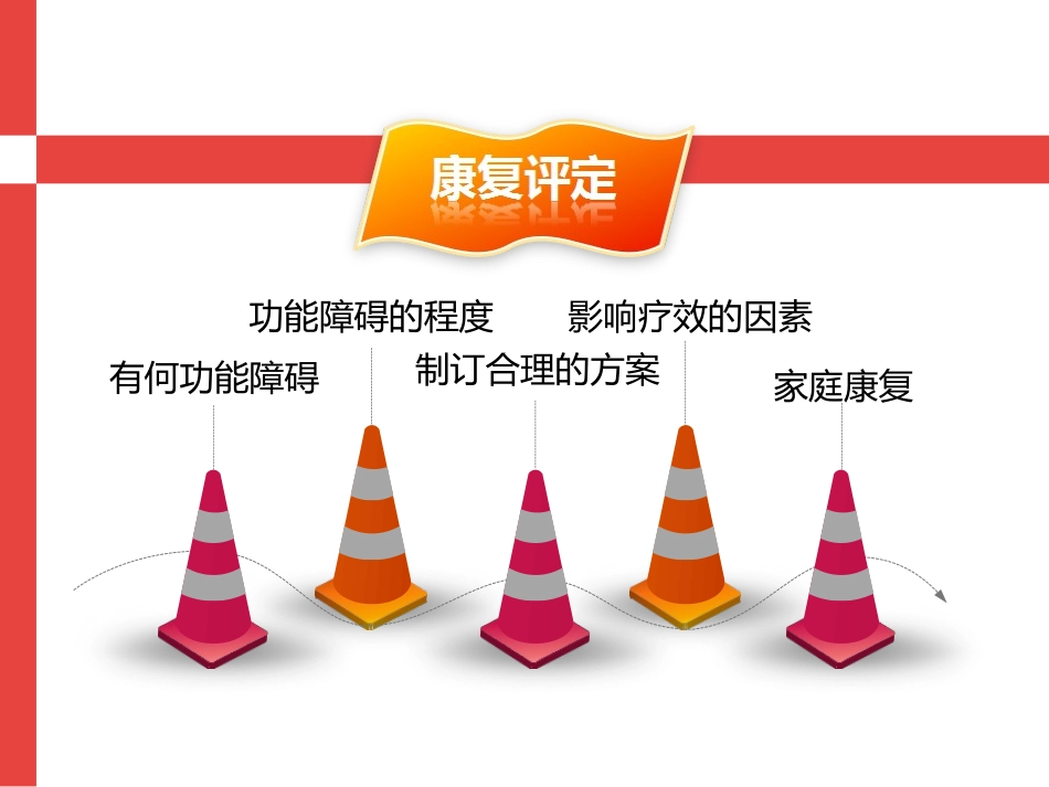 康复评定的内容_第2页