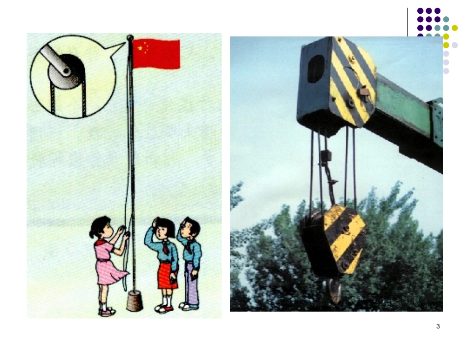 （2013春最新版）新人教版八年级物理下册：第12章第2节__滑轮_第3页