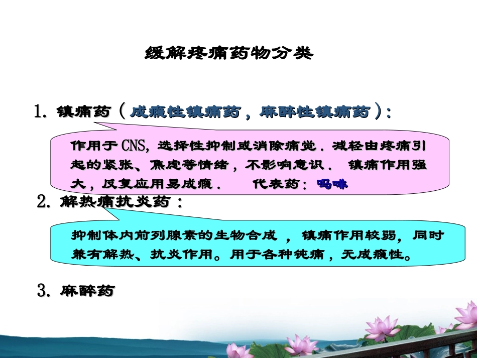 药理第讲-镇痛药_第2页