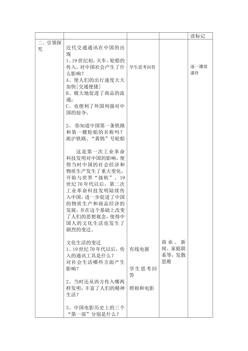 社会生活的变化_第2页