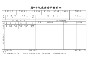 成绩分析表文档(3)