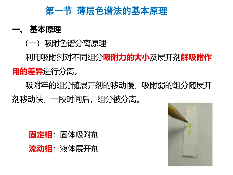 第五章 薄层色谱 .pptx_第3页