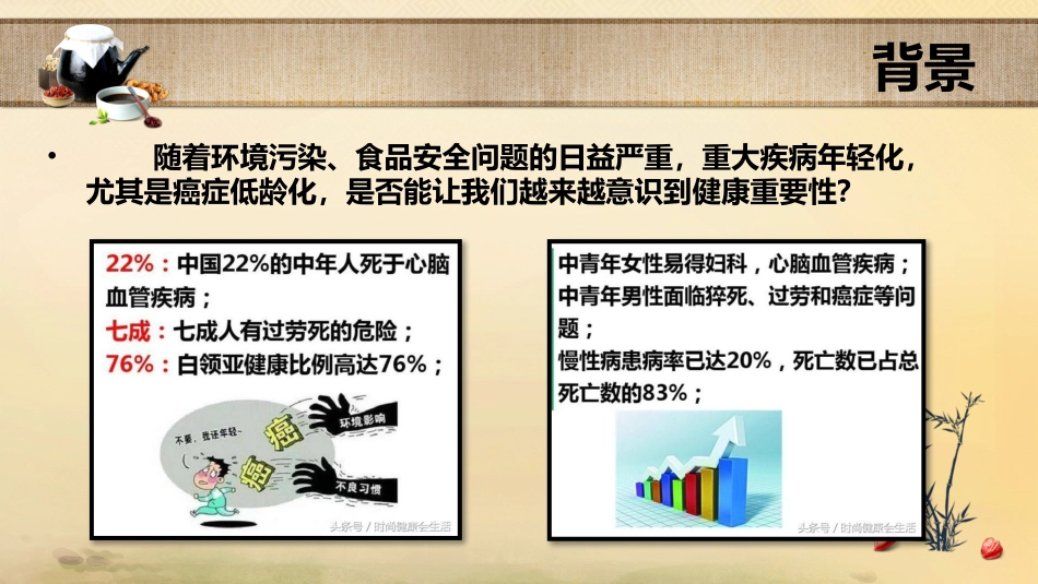 治未病健康促进工程_第3页