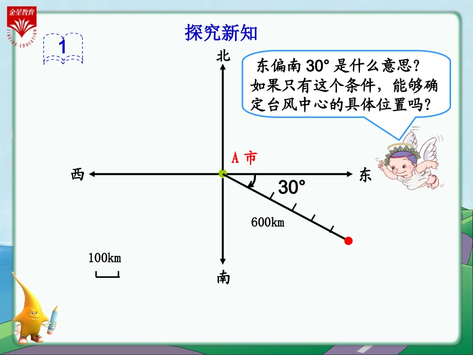 《根据方向和距离两个条件确定物体的位置》教学PP_第3页