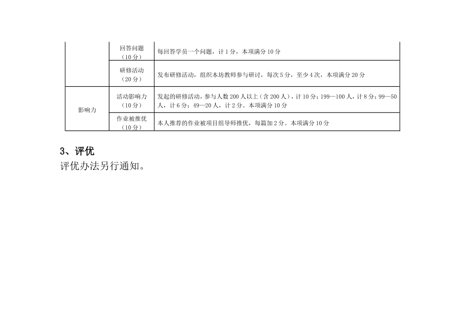 2014国培考核评价_第3页