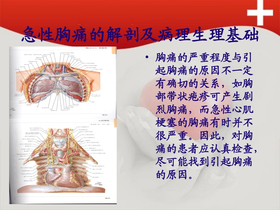 急性胸痛及院前初步诊断处理_第3页
