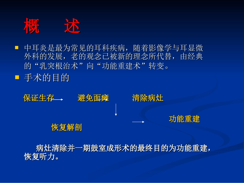 中耳炎病灶清除并一期鼓室成形术_第2页