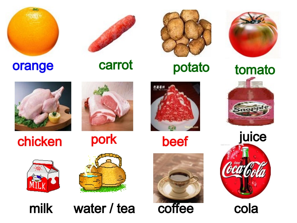 外研版七年级上册module4unit3课件_第2页