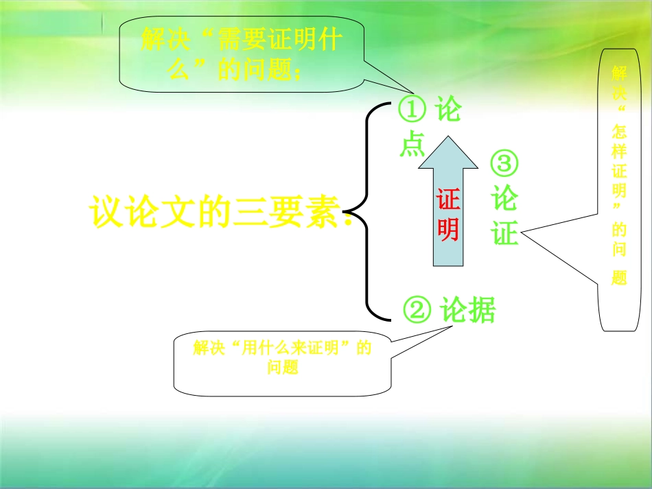 辨析论证方法及其_第2页