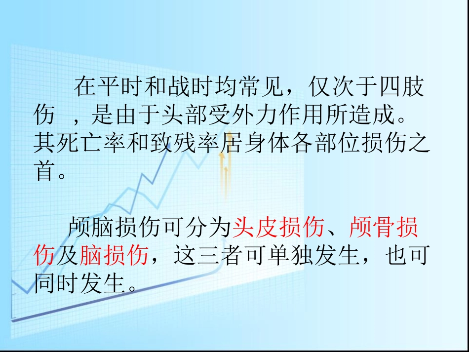 急性颅脑损伤概要_第2页