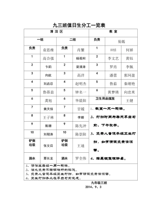 九三班值日生分工一览表
