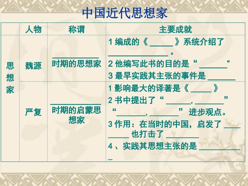 2013年汕头中考历史复习专题：思想解放运动专题复习_第3页