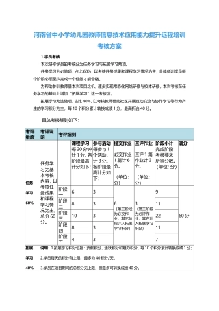 河南省中小学幼儿园教师信息技术应用能力提升远程培训考核方案