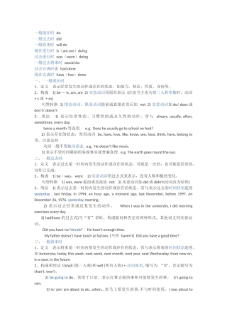 初中英语语法点