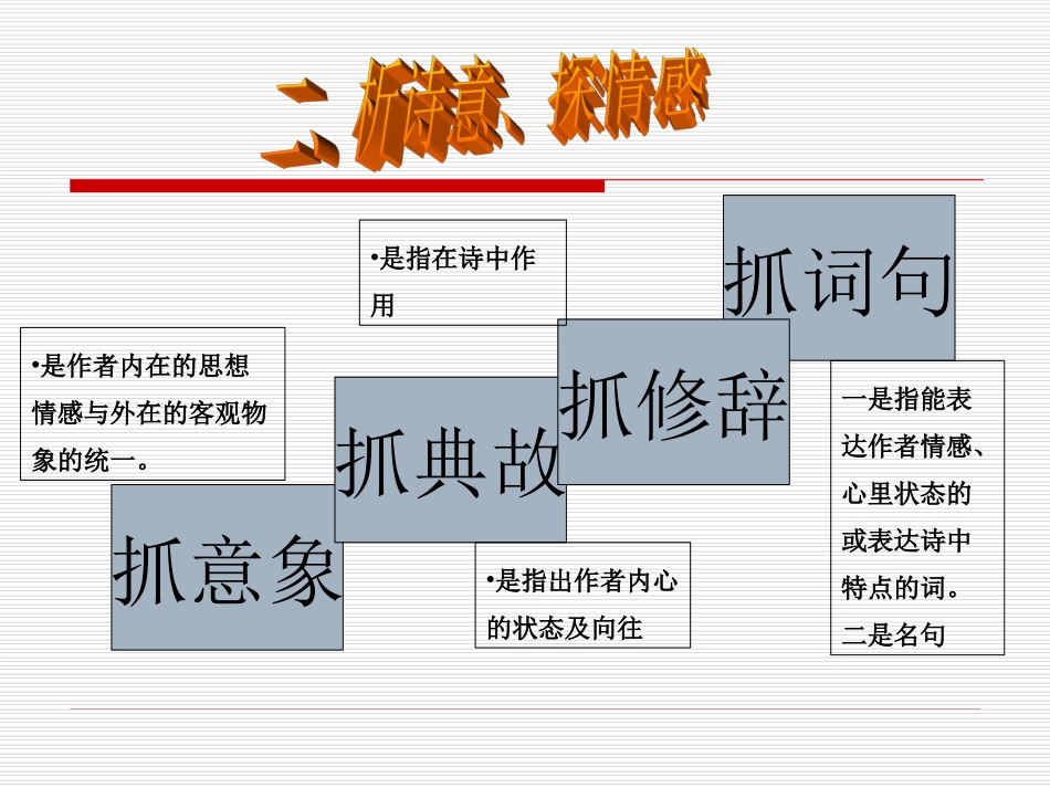 诗词赏析方法与指导_第3页