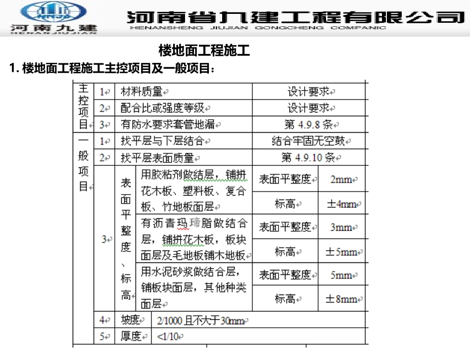 楼地面工程质量通病防治_第2页