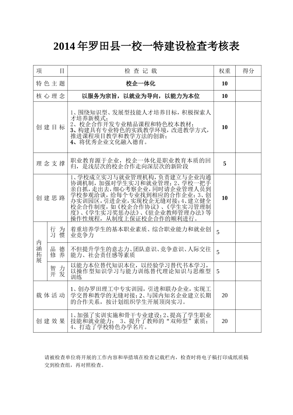 一校一特建设检考核查表_第1页