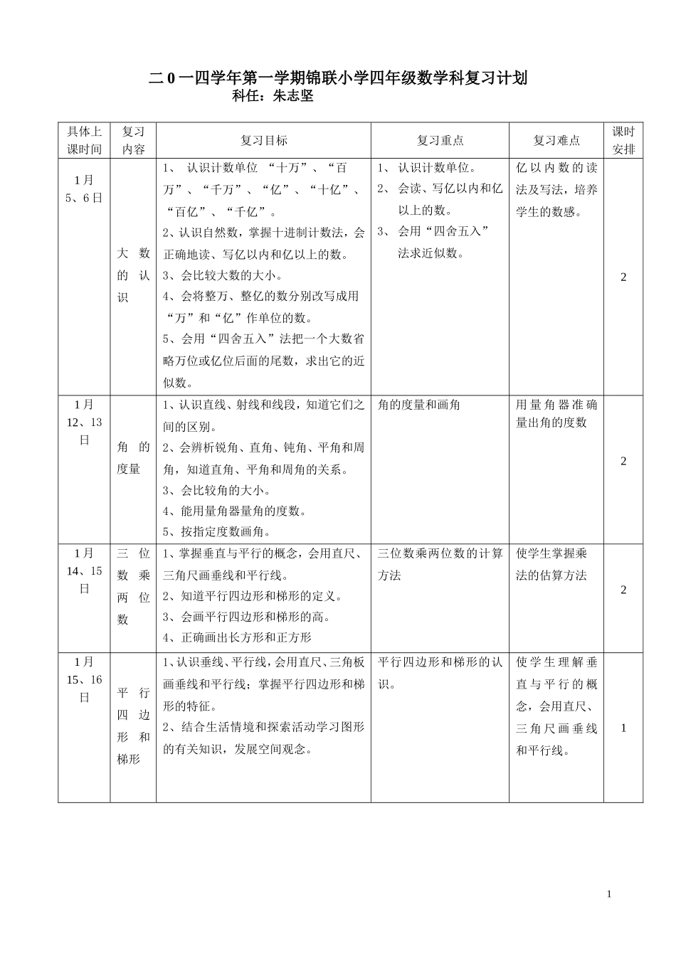 2014-1四年级复习计划_第1页