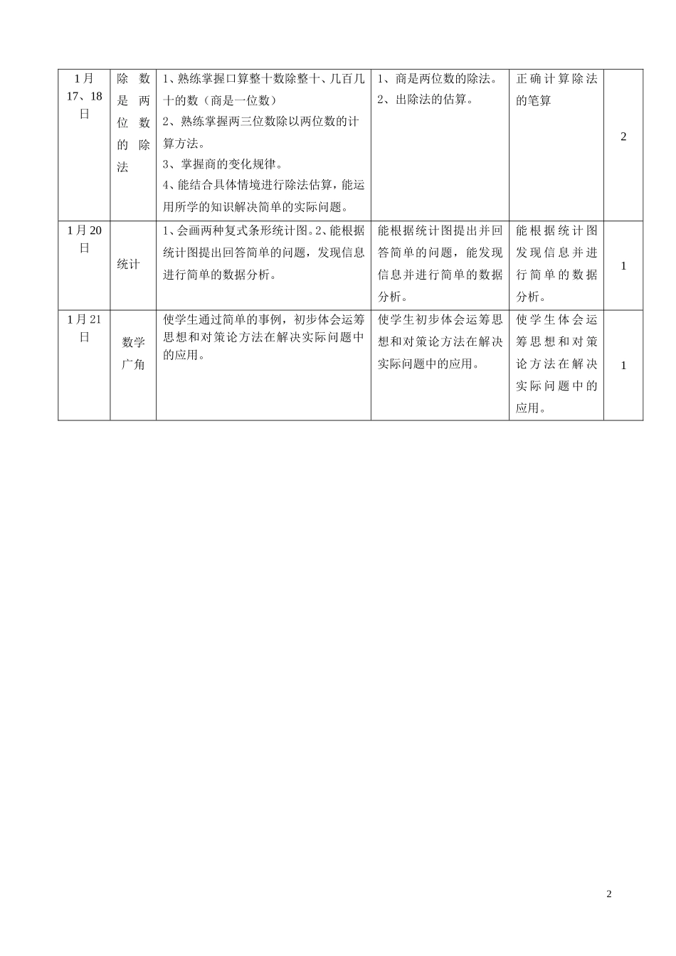 2014-1四年级复习计划_第2页